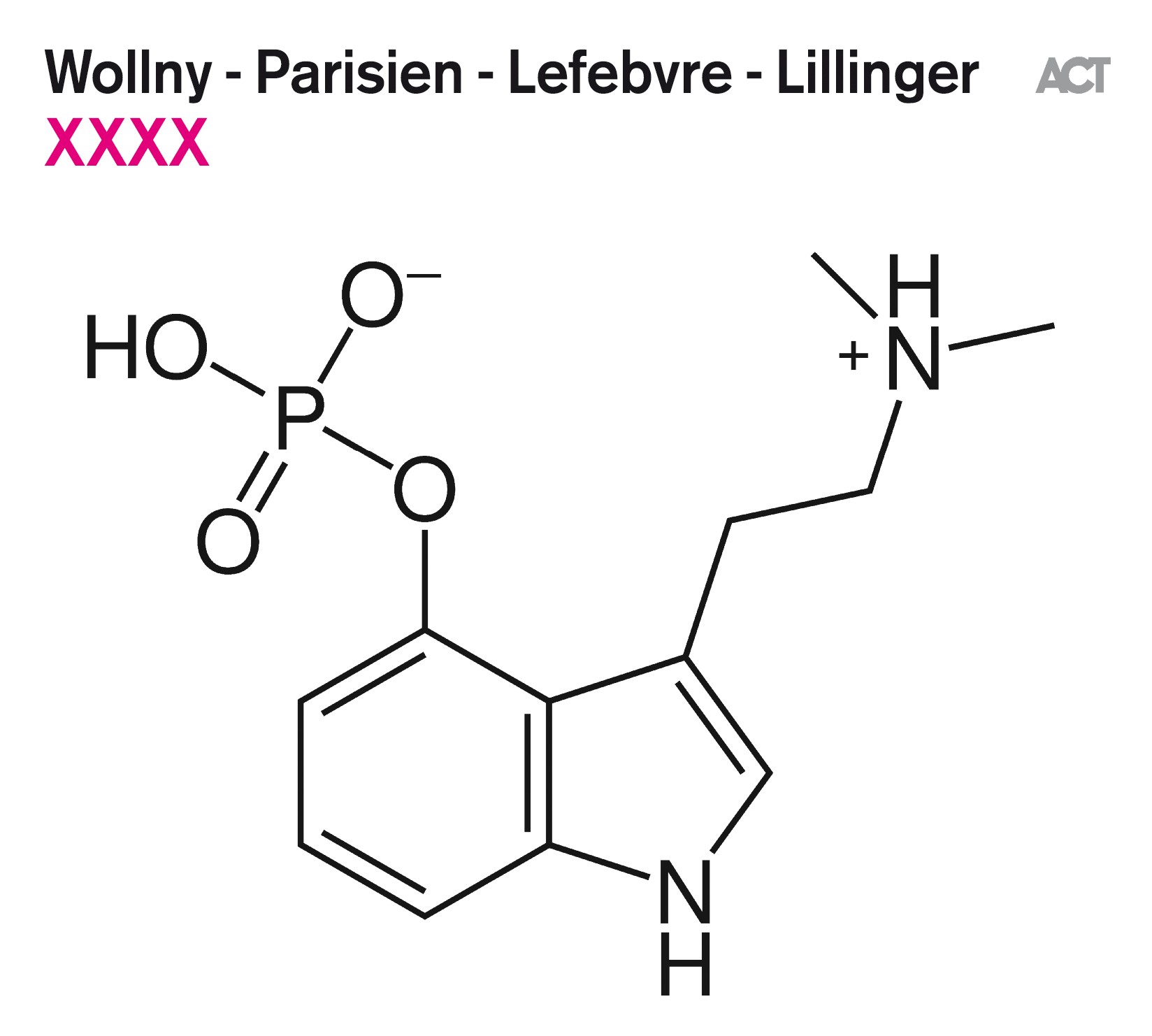 Review of Wollny/Parisien/Lefebvre/Lillinger: XXXX